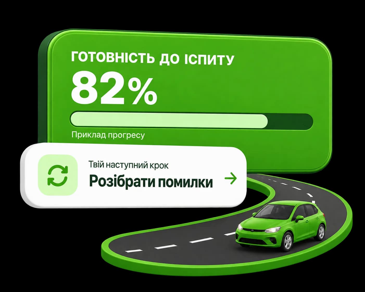 Застосунок Здав! — відсоток готовності до іспиту